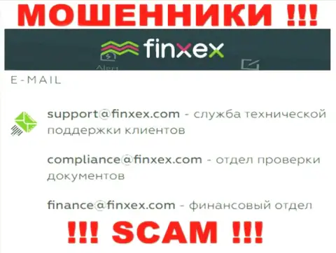 В разделе контактных данных интернет-мошенников Finxex, показан именно этот е-мейл для связи с ними