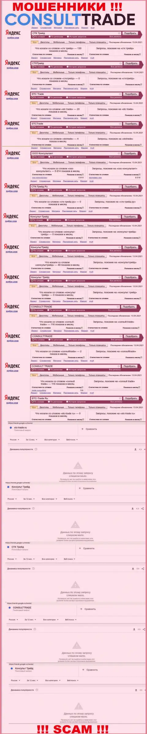 Скриншот итога online запросов по противозаконно действующей конторе STC Trade