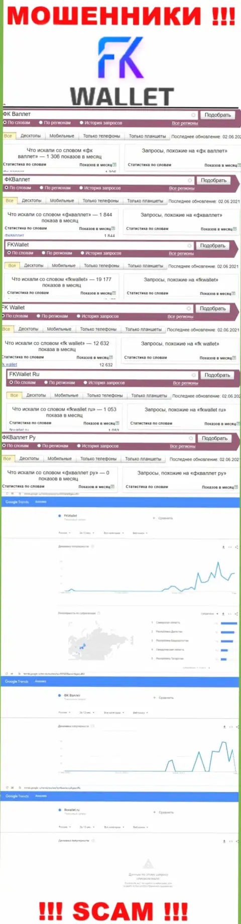 Скриншот итога онлайн-запросов по противоправно действующей конторе ФКВаллет