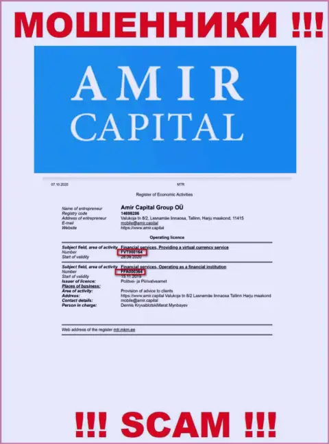 Амир Капитал размещают на ресурсе лицензионный документ, несмотря на этот факт умело надувают реальных клиентов