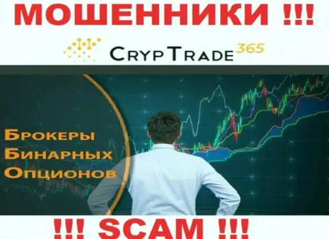 Не доверяйте финансовые вложения CrypTrade365, ведь их направление деятельности, Брокер бинарных опционов, капкан