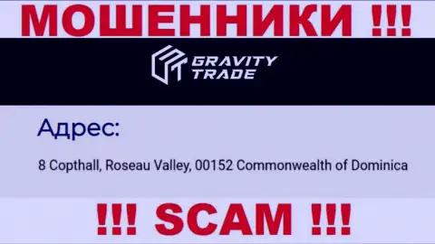 IBC 00018 8 Copthall, Roseau Valley, 00152 Commonwealth of Dominica - это оффшорный официальный адрес GravityTrade, опубликованный на сайте данных мошенников