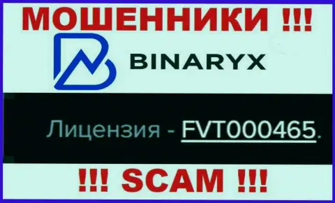 На сайте аферистов Binaryx хоть и размещена лицензия, но они в любом случае ШУЛЕРА