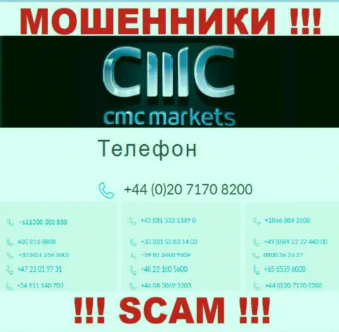 Ваш номер телефона попал на удочку internet мошенников CMC Markets - ожидайте звонков с различных телефонных номеров