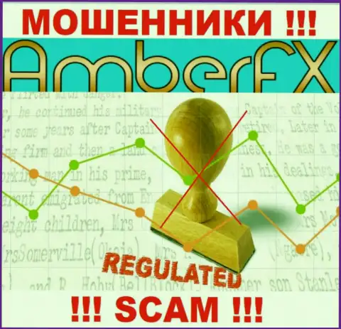 В организации Амбер ФИкс обворовывают доверчивых людей, не имея ни лицензионного документа, ни регулятора, БУДЬТЕ КРАЙНЕ ВНИМАТЕЛЬНЫ !!!