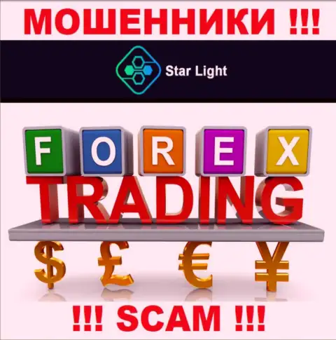 Не отдавайте средства в PO Trade Ltd end ITTrendex OU, тип деятельности которых - Форекс