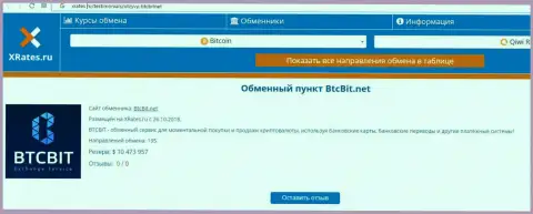 Информация об online обменнике БТК Бит на веб-сайте иксрейтес ру