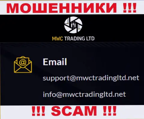 Организация MWC Trading LTD - это ВОРЮГИ !!! Не стоит писать на их e-mail !!!