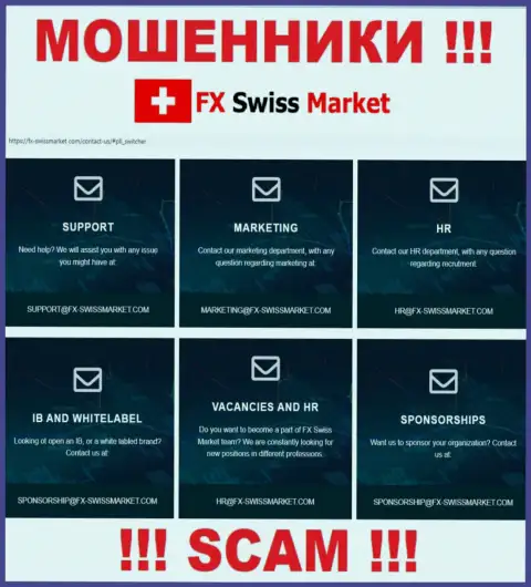 Е-мейл, который мошенники FX SwissMarket засветили на своем сайте