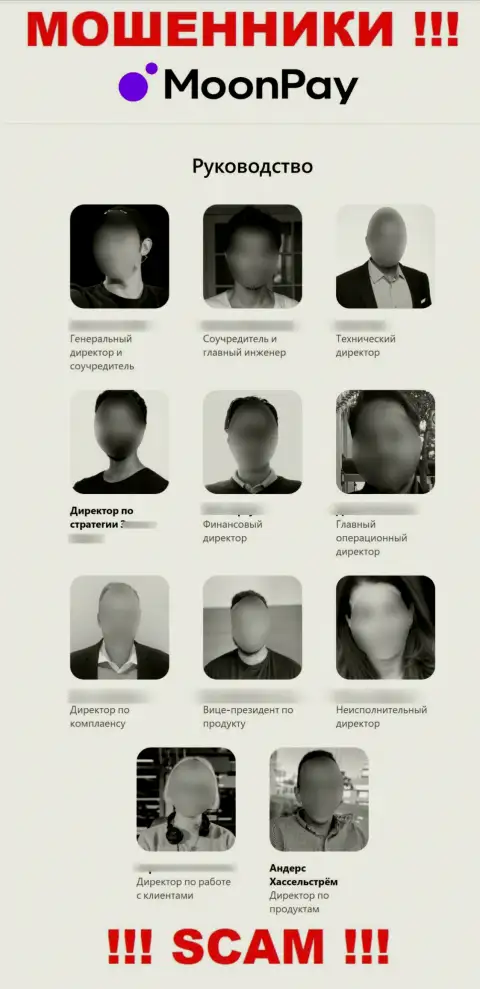 MoonPay - это обманщики, посему имена, фамилии и контактные данные начальства представляют липовые
