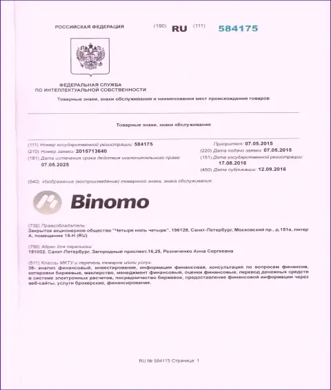 Представление товарного знака Биномо в России и его обладатель