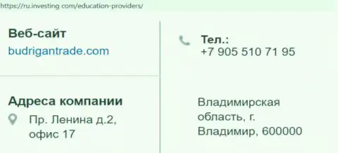 Адрес и номер телефона Forex ворюги Будриган Трейд в Российской Федерации